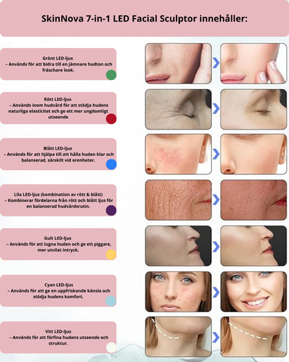 SkinNova 7-in-1 LED Facial Sculptor